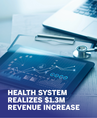 Health system realizes $1.3M revenue increase