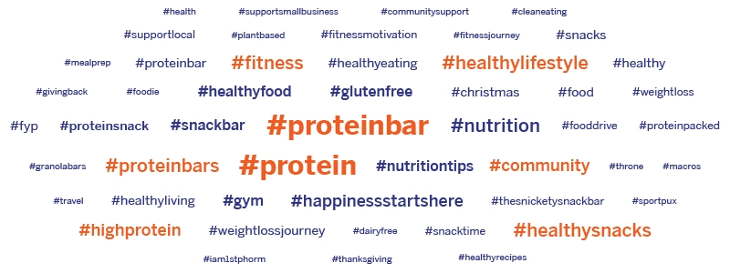 snack word cloud
