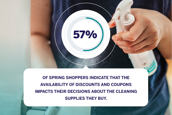 57% buy discounted cleaning supplies