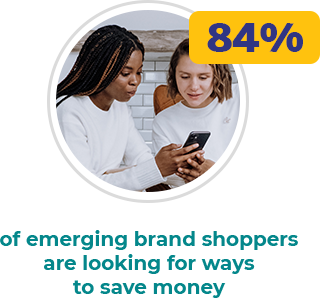 84% of emerging brand shoppers are looking for ways to save money
