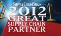 Supply ChainBrain
