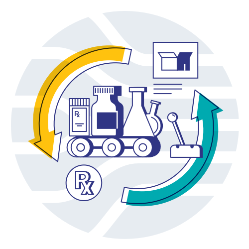 Pharmaceutical returns are an important part of a manufacturer's inventory equation. 