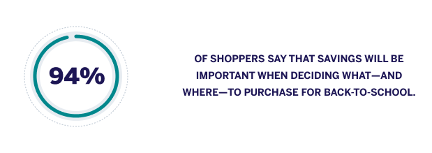 94% say savings important