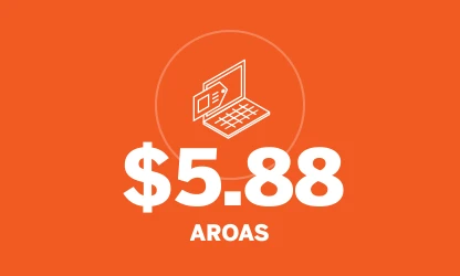 $5.88 AROAS