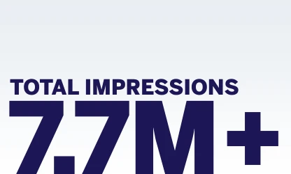 7.7M+ total impressions