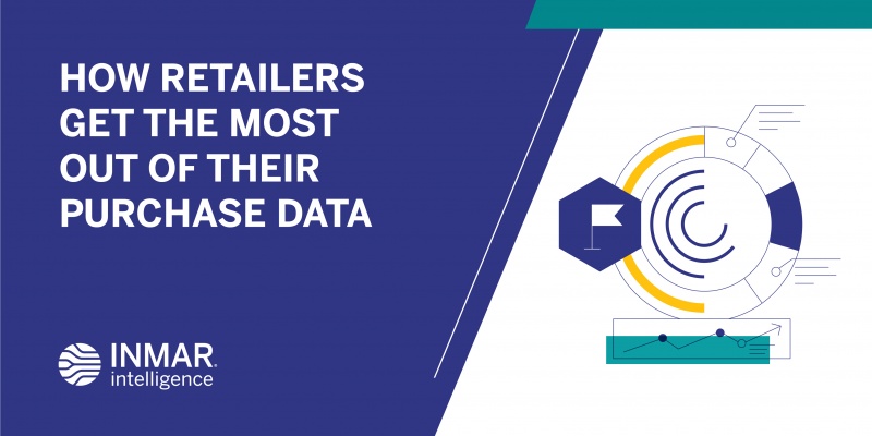 Retailer Purchase Data CoEx Platform