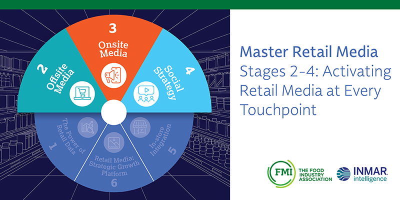 Master Retail Media second webinar header image 