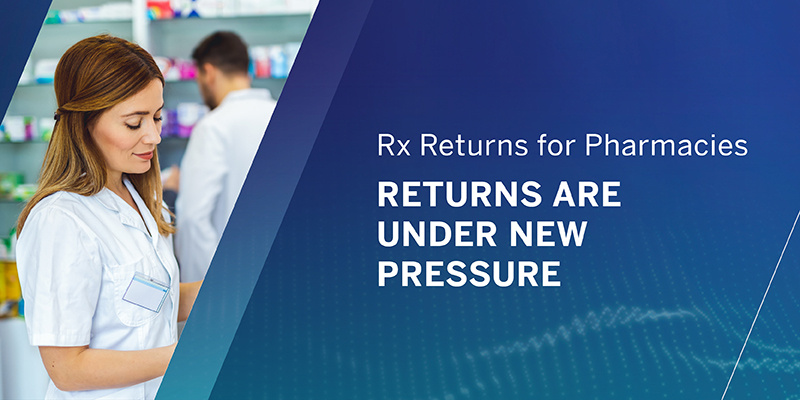 Returns are under new pressure