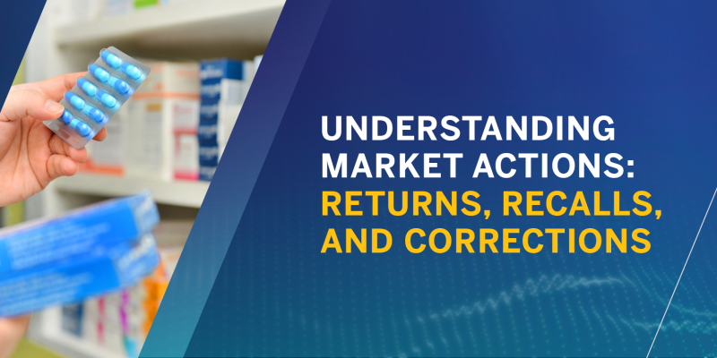 Understanding Market Actions: Returns, Recalls, and Corrections