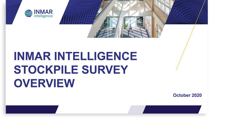 October 2020 Inmar Intelligence Stockpile Survey