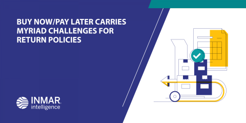 Buy Now/Pay Later Carries Myriad Challenges for Return Policies