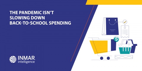 The Pandemic Isn’t Slowing Down Back-to-School Spending