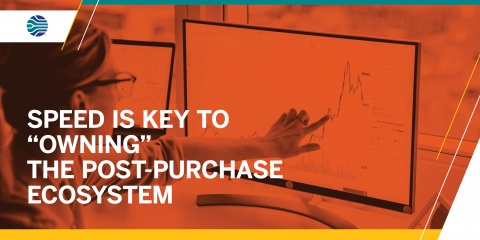 Speed is key to “owning” the post-purchase ecosystem