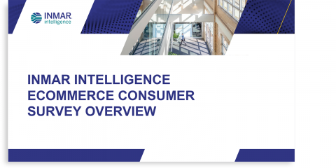 June 2021 Inmar Intelligence E-commerce Consumer Survey