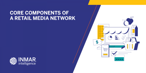 Core Components of a Retail Media Network