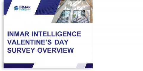 January 2021 Inmar Intelligence Valentines Day Survey