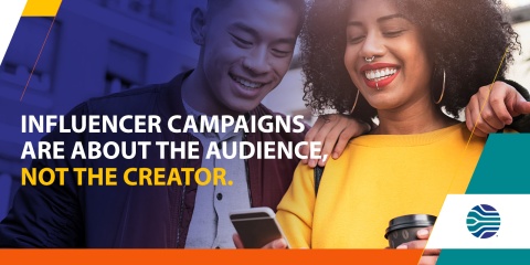 THE VAST MAJORITY OF SHOPPERS LOOK TO SOCIAL MEDIA FOR PRODUCT DISCOVERY AND INSPIRATION.