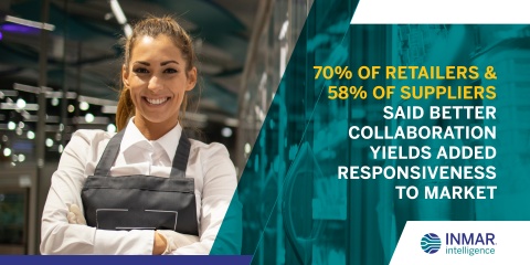 The Future of Brand and Retail Partnerships might be one of the most important playbooks you ever download.