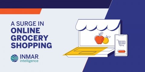 A study in a surge in online grocery shopping during COVID-19
