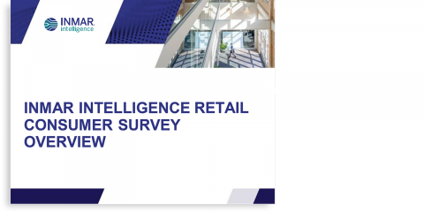 March 2021 Inmar Intelligence Retail Consumer Survey