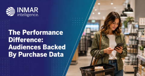 Inmar Intelligence graphic featuring a shopper using a smartphone in a retail store, highlighting audiences backed by purchase data for marketing performance.