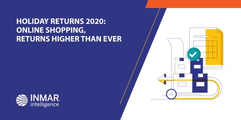 Holiday Returns 2020: Online Shopping, Returns Higher than Ever