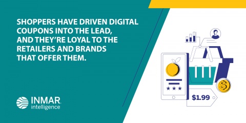 Shoppers have driven digital coupons into the lead, and they’re loyal to the retailers and brands that offer them. 
