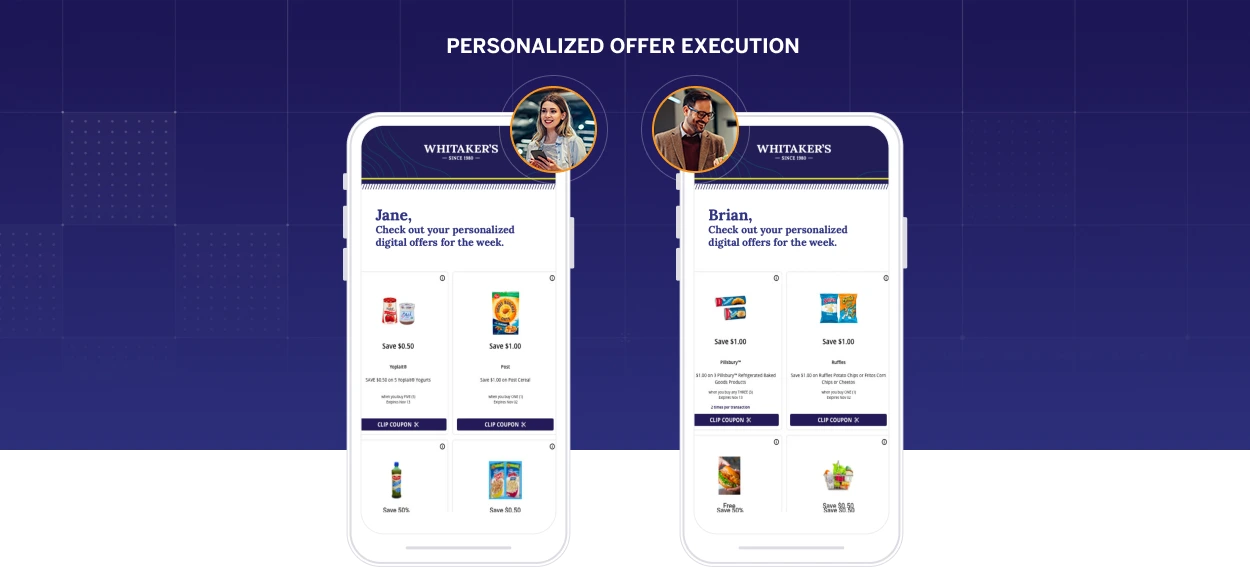 Personalized Offer Execution